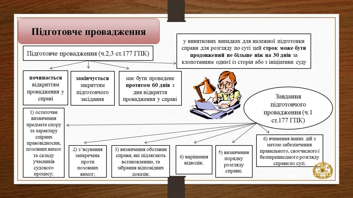 Слайд3